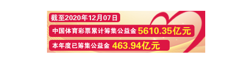 通知公告