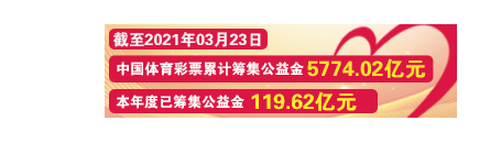 通知公告