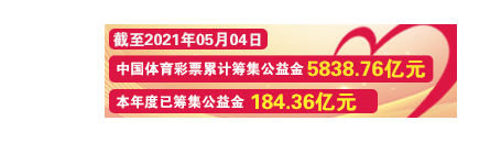 通知公告