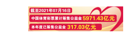 通知公告