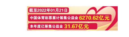 通知公告