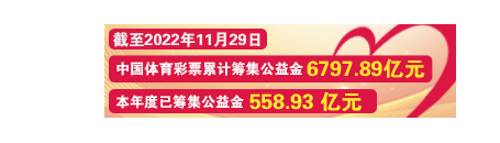 通知公告