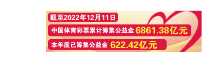 通知公告