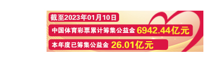 通知公告