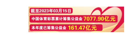 通知公告